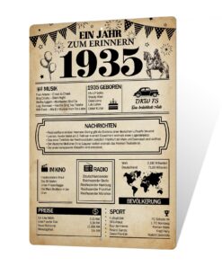 Plaque Putuo Decorative Aluminium 1935 - Année Historique - Cadeau Retro - Aluminium - 30,5 x 20,3 cm
