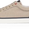 Tommy Hilfiger Homme Th Hi Vulc Low Core Ithaca Fm0fm05397 Bas Taille, Couleur, Materiel