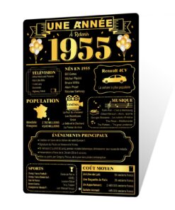Plaque Métallique Putuo Année 1955 Noir et Or, Déco Murale Élégante 30x20 cm, Cadeau Nostalgique Facile à Installer