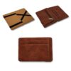 RisePlus Portefeuille Magique pour Homme, Étui à Cartes Slim avec Blocage RFID - Mini Portefeuille Léger et Compact en C